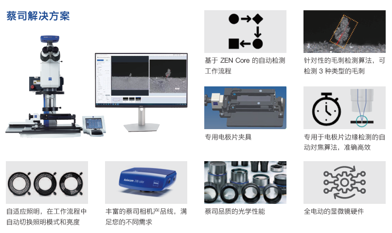 泸州泸州蔡司显微镜