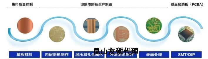 泸州蔡司泸州扫描电镜